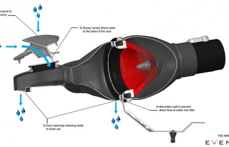 Eventuri F56 MINI JCW GP3 Carbon Fiber Intake-7