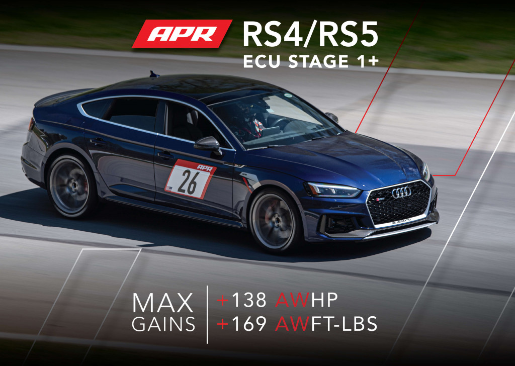 APR_Audi_B9_Audi_RS4-RS5_2.9T_EA839_V6_ECU_Upgrade-1
