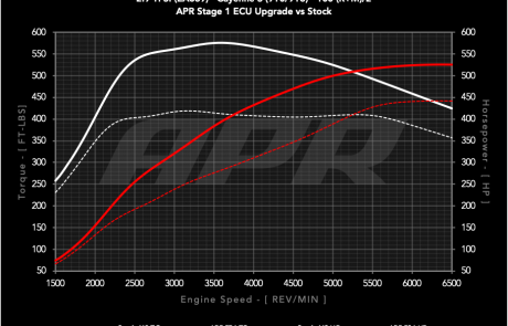 29t_ea839_9y_s0_vs_s1_100_c