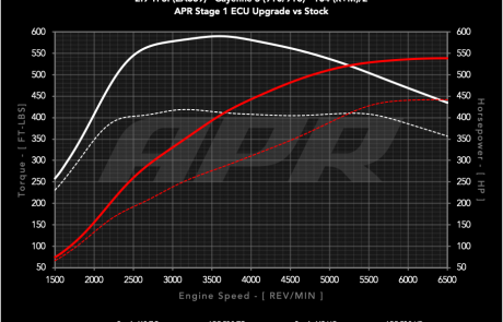 29t_ea839_9y_s0_vs_s1_104_c
