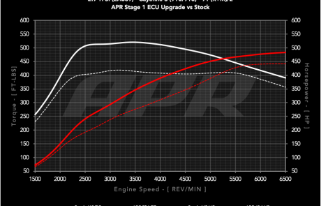 29t_ea839_9y_s0_vs_s1_91_c