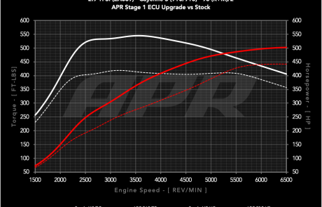 29t_ea839_9y_s0_vs_s1_93_c