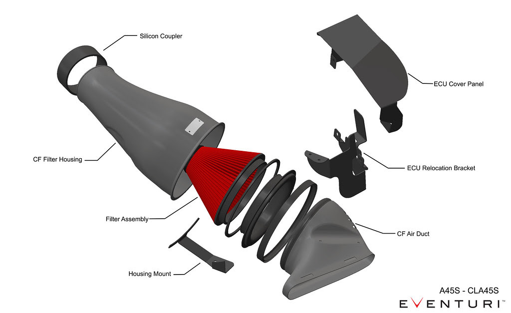 Eventuri_Mercedes-Benz_A45_CLA45_AMG_Carbon_Intake-3
