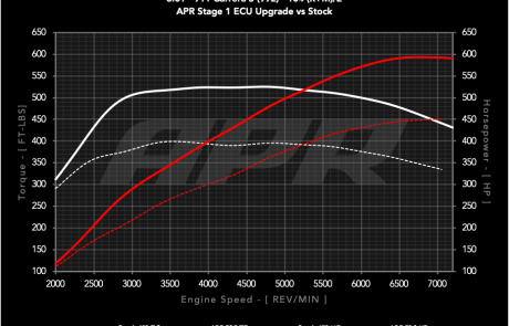 30t_992_911_s_s0_vs_s1_104_c
