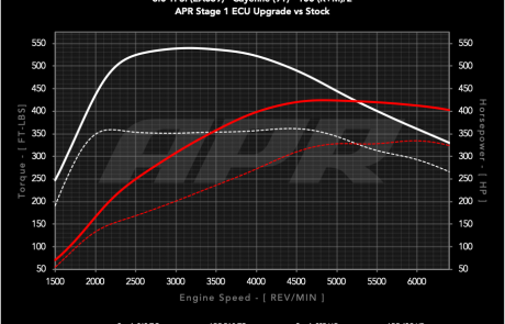 30t_ea839_9y_s0_vs_s1_100_c