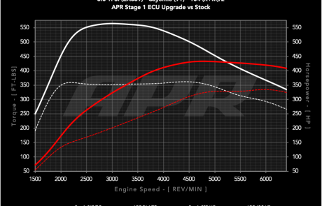 30t_ea839_9y_s0_vs_s1_104_c