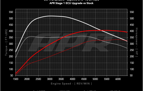 30t_ea839_9y_s0_vs_s1_93_c