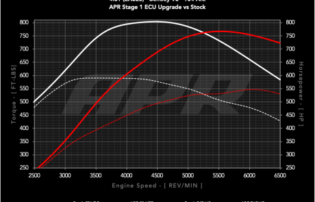 40t_ea825_bentley_s0_vs_s1_104_c