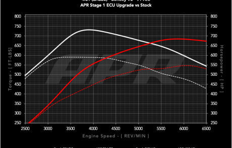 40t_ea825_bentley_s0_vs_s1_91_c