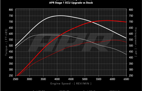 40t_ea825_bentley_s0_vs_s1_93_c
