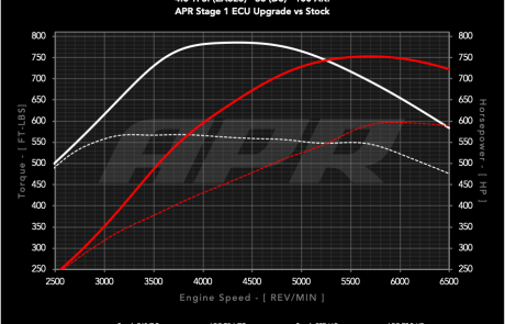 40t_ea825_d5_s0_vs_s1_100_c