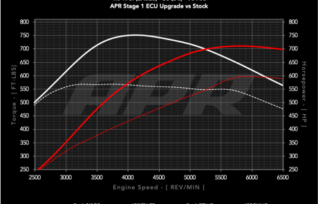 40t_ea825_d5_s0_vs_s1_93_c