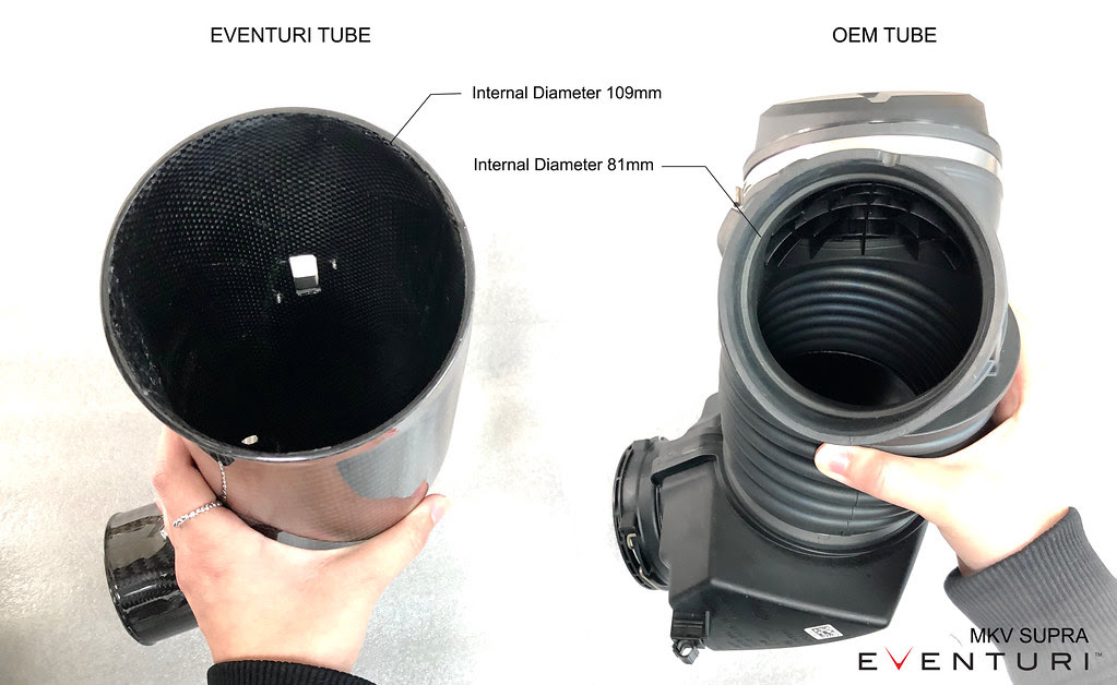 Eventuri_BMW_G29_Z4_Toyota_A90_Supra_B58_Carbon_Fiber_Cold_Air_Intake_System-5