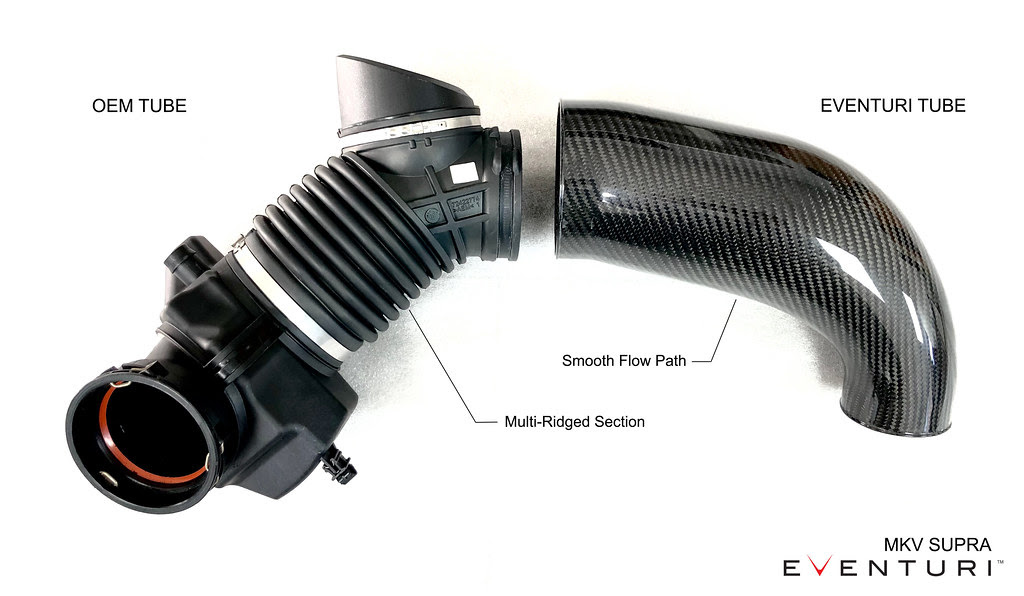 Eventuri_BMW_G29_Z4_Toyota_A90_Supra_B58_Carbon_Fiber_Cold_Air_Intake_System-6