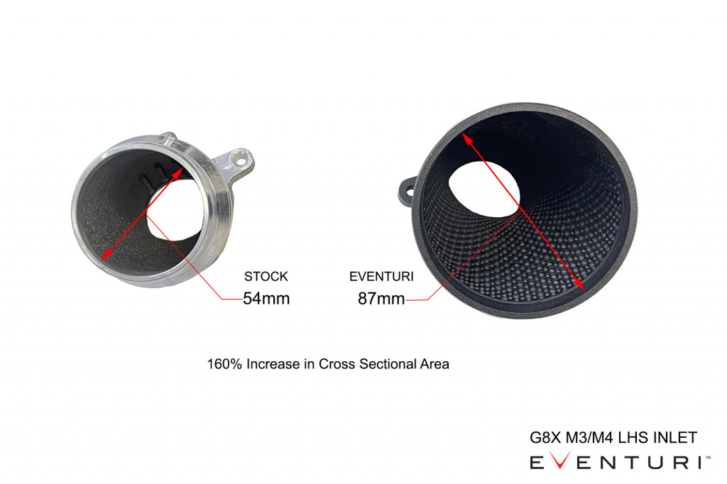 Eventuri_BMW_G8x_M3_M4_Carbon_Intake-7