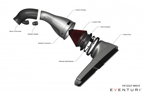 Eventuri_Volkswagen_Golf_MK8_Carbon_Intake-3